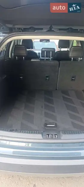 Ford Edge 2019