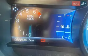 Ford Edge 2019