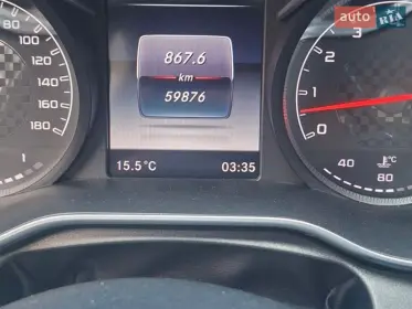 Mercedes-Benz C-Class 2015